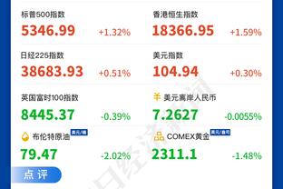 有冠军的！基德：在湖人当助教我是教练生涯最好的时光之一